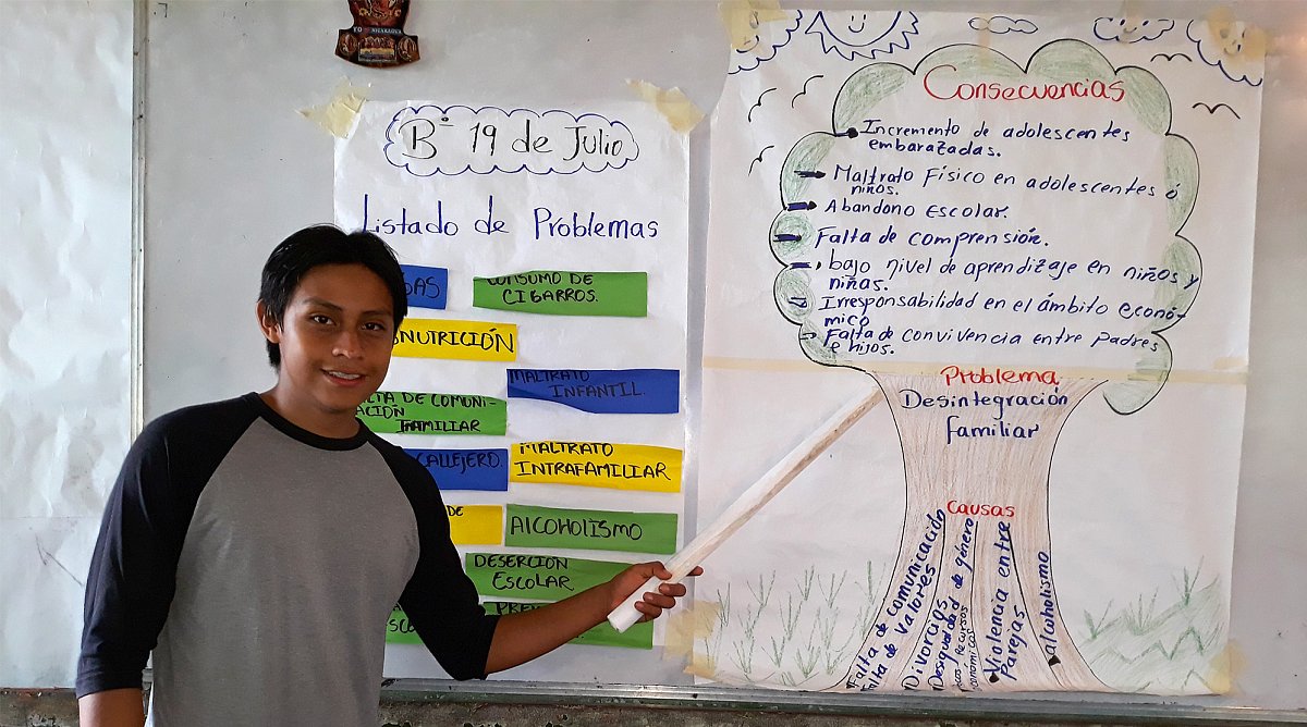 Nicaragua: Ein junger Mann erklärt etwas auf grossen Papierbögen.